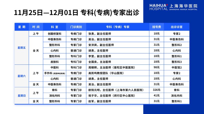医院预约挂号:便捷就医的新模式